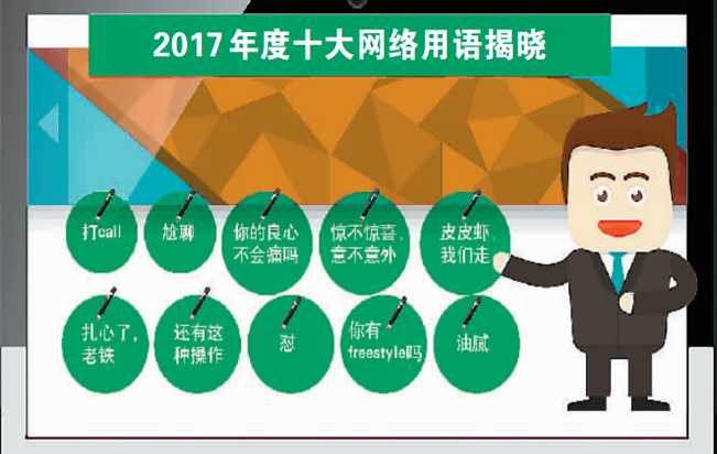 年度熱詞出爐 記錄時代變遷