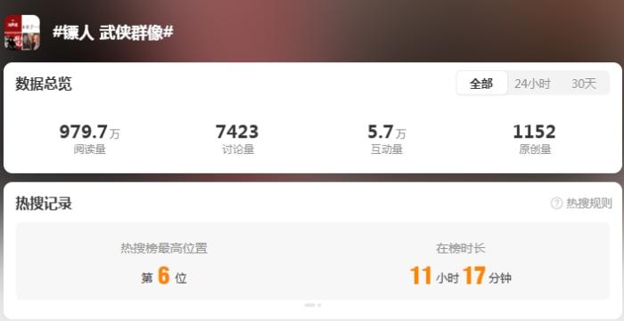 圖片來源：豆瓣截圖